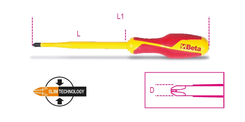 1272MQ/F 1X4,5X80-SCREWDRIV. CROSS HEAD