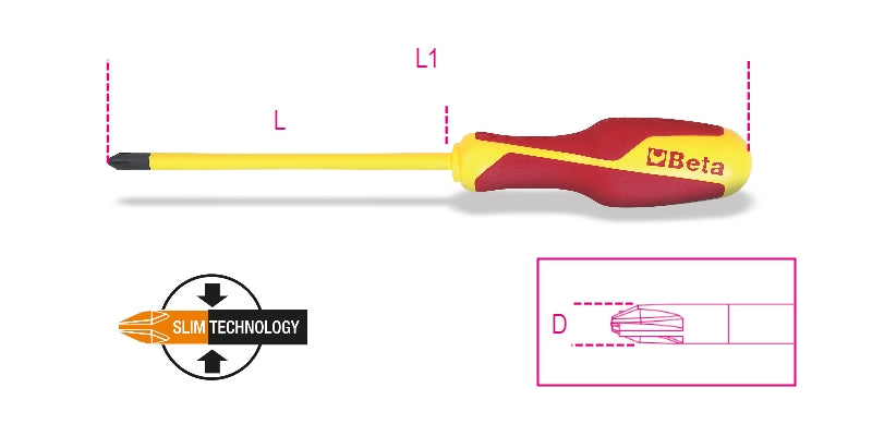 1279MQ/F PZ1-SCREWDRIVERS CROSS HEAD PZ