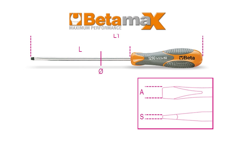 1290 2,5X50-SCREWDRIVERS SLOTTED HEAD