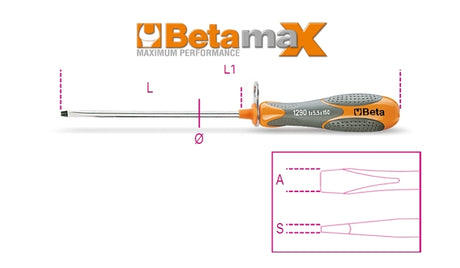 1290HS | Screwdrivers for slotted head screws H-SAFE