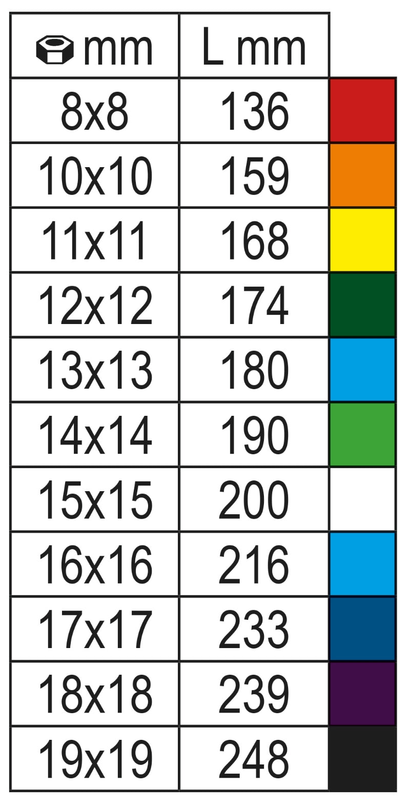 142MC 8-REVERS.RATCHETING COMBINAT. WR