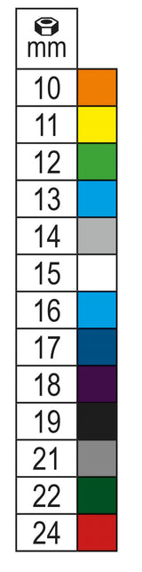 720MC 10-IMPACT SOCKETS, COLOURED