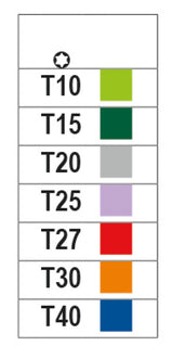 900MC/TX 10-SOCKET DRIVERS FOR TORX®