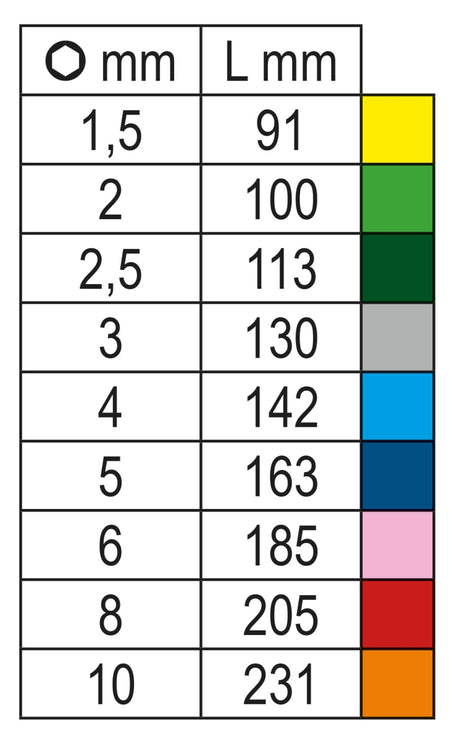 96BP-CL/SC9-9 BALL HEAD OFFSET KEY WR