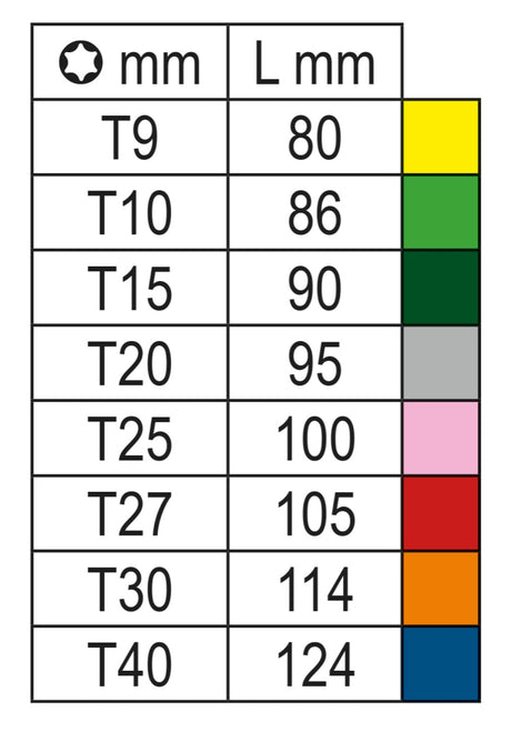 97BTX-C/SC8-8 BALL HEAD OFFSET KEY WR